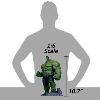 McFarlane Toys Marvel Rivals Hulk Actionfigur 1:6 Collector’s Edition